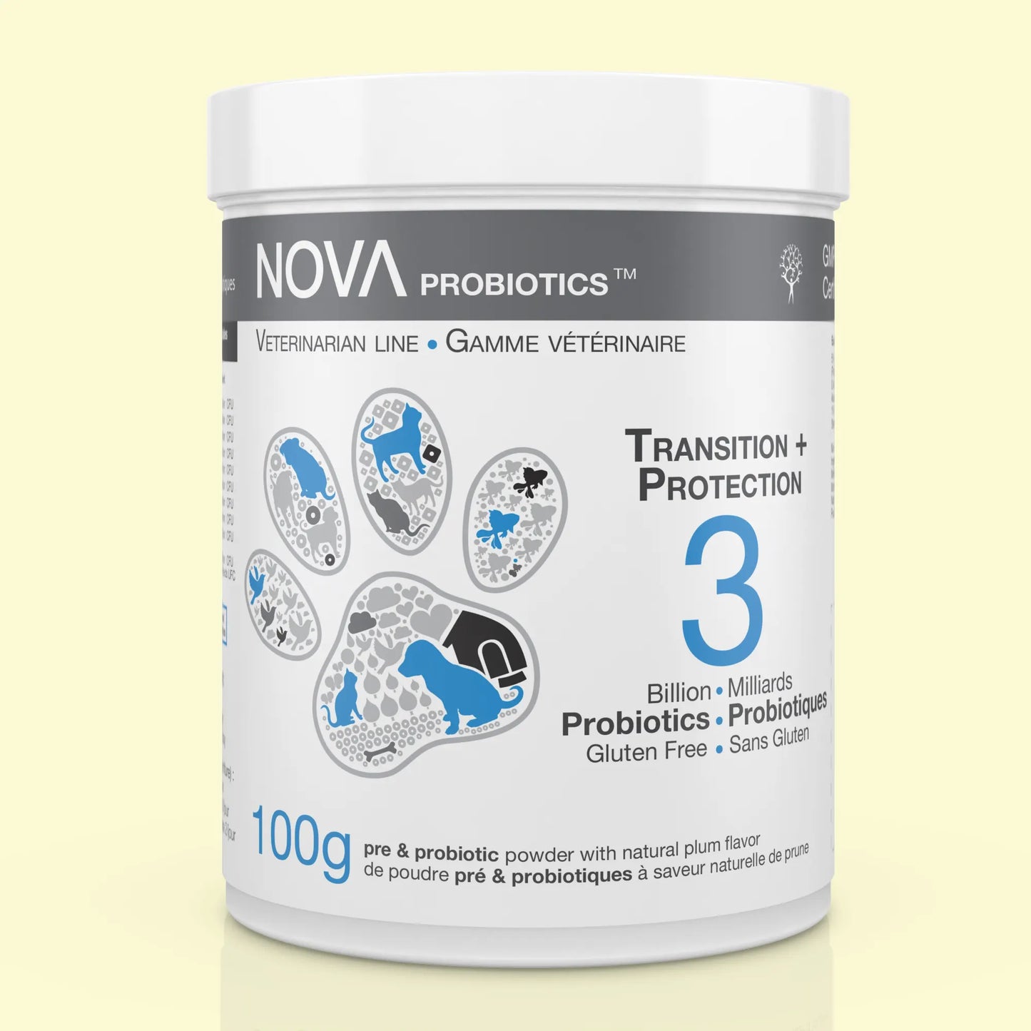 Transition + Protection Formula